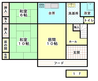 ニセコ不動産（中古物件）間取り図１