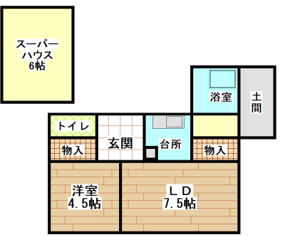 ニセコ不動産（中古物件）賃貸間取り図